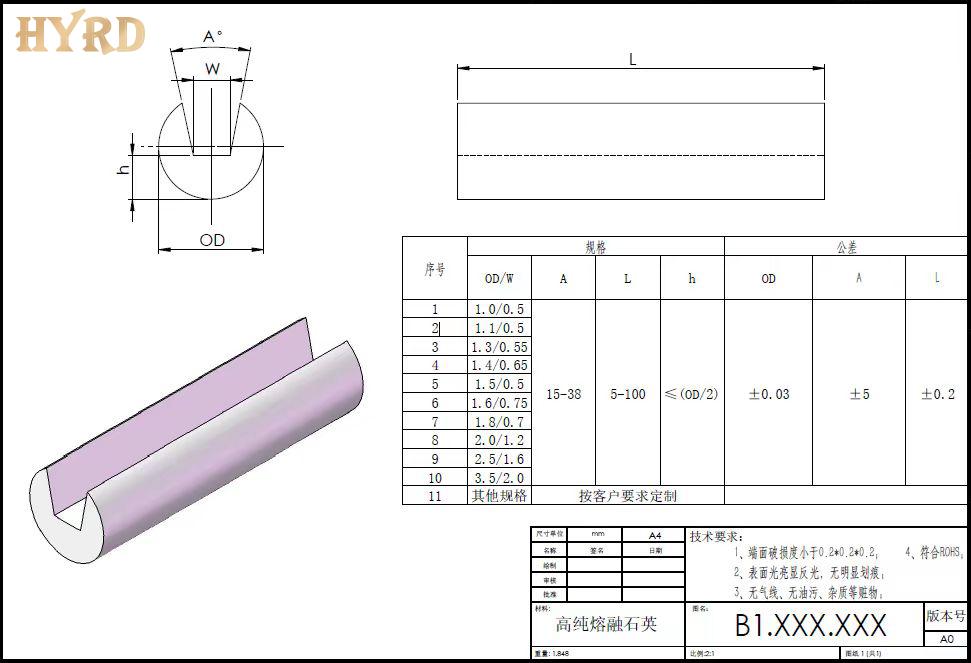 Grooved Quartz Glass Rod for Fiber Optic Coupling